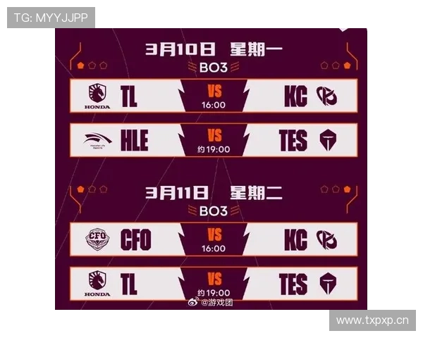 lpl是什么游戏赛事LPL赛制规则是什么？LPL哪些战队夺冠最多？